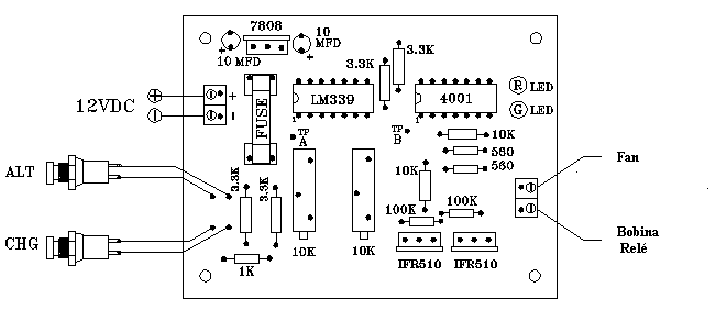 Circuito impresso controlador