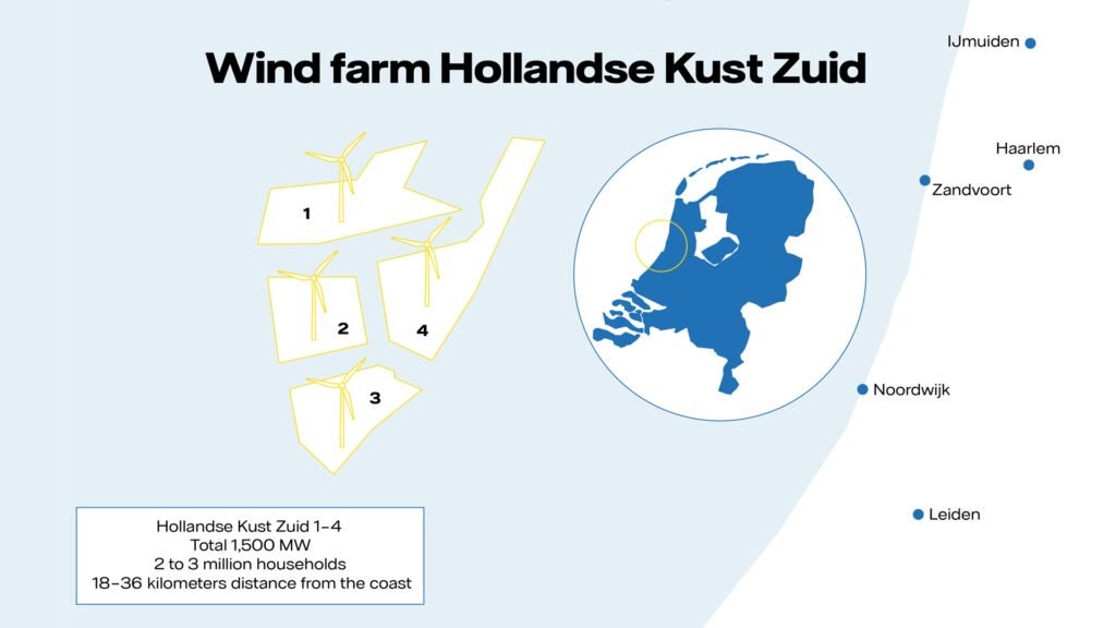 Esquema do Parque Eólico Marítimo Hollandse Kust Zuid. Imagem: Vattenfall