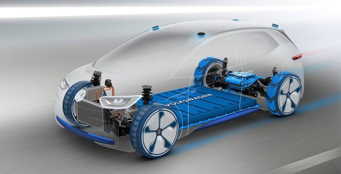 Carros Elétricos Volkswagen