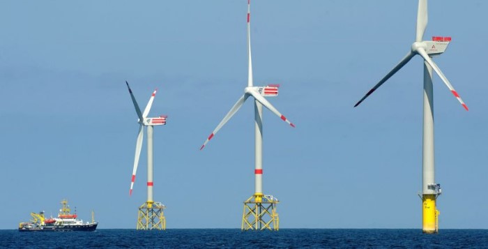 Energia Eólica Offshore