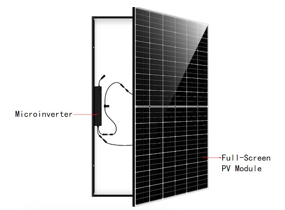 Módulo solar fotovoltaico com microinversor integrado SolarUnit