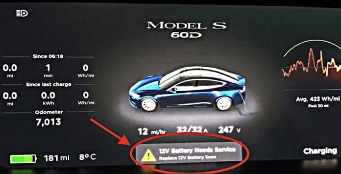 Melhoria baterias Tesla