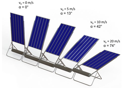 Sinn Power - Paneles solares fotovoltaicos